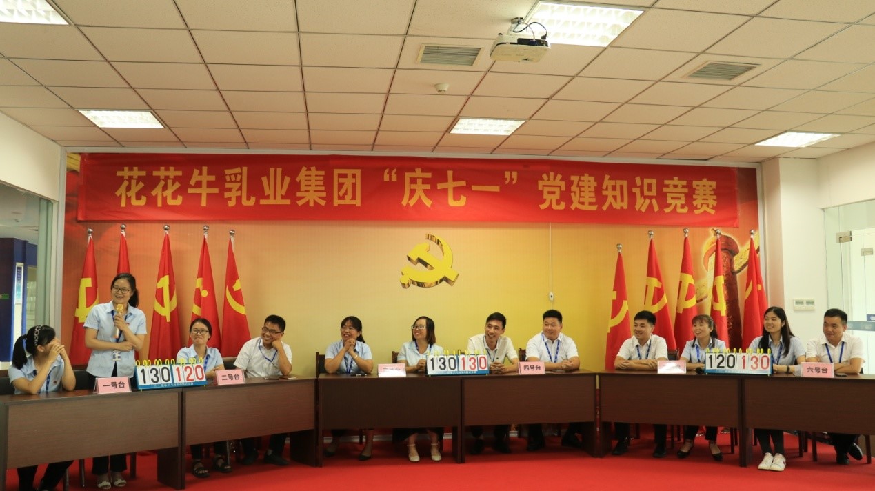 知识竞赛争先锋   比学赶超展风采 —— B体育在线登录乳业集团党委举办庆 “七一”党建知识竞赛