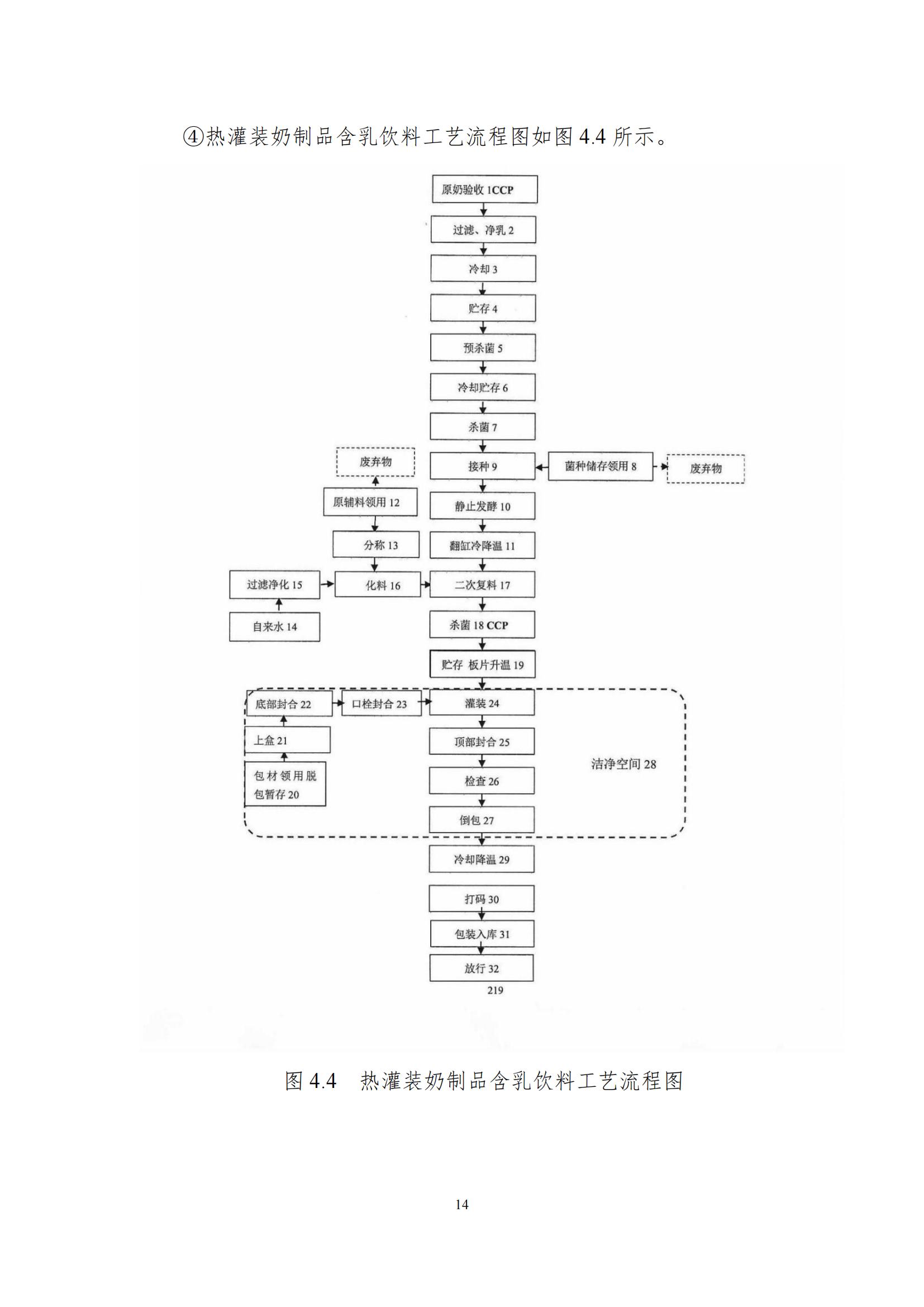 《郑州B体育在线登录乳制品有限公司产品碳足迹报告》公示