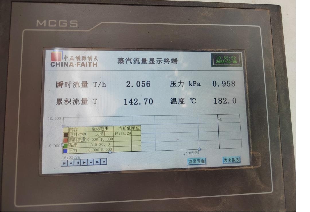 B体育在线登录丨河南B体育在线登录乳业集团郑州分公司“集中供热”项目成功投产！