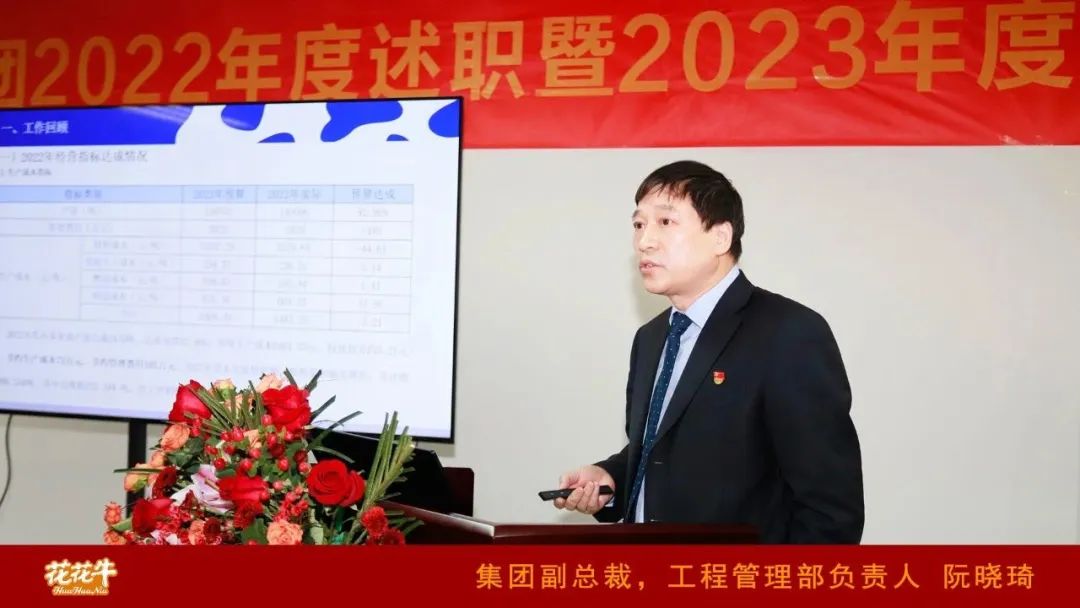 凝心聚力谋开局，赓续奋斗再出发 |河南B体育在线登录乳业集团2022年度述职暨2023年度规划会议隆重召开
