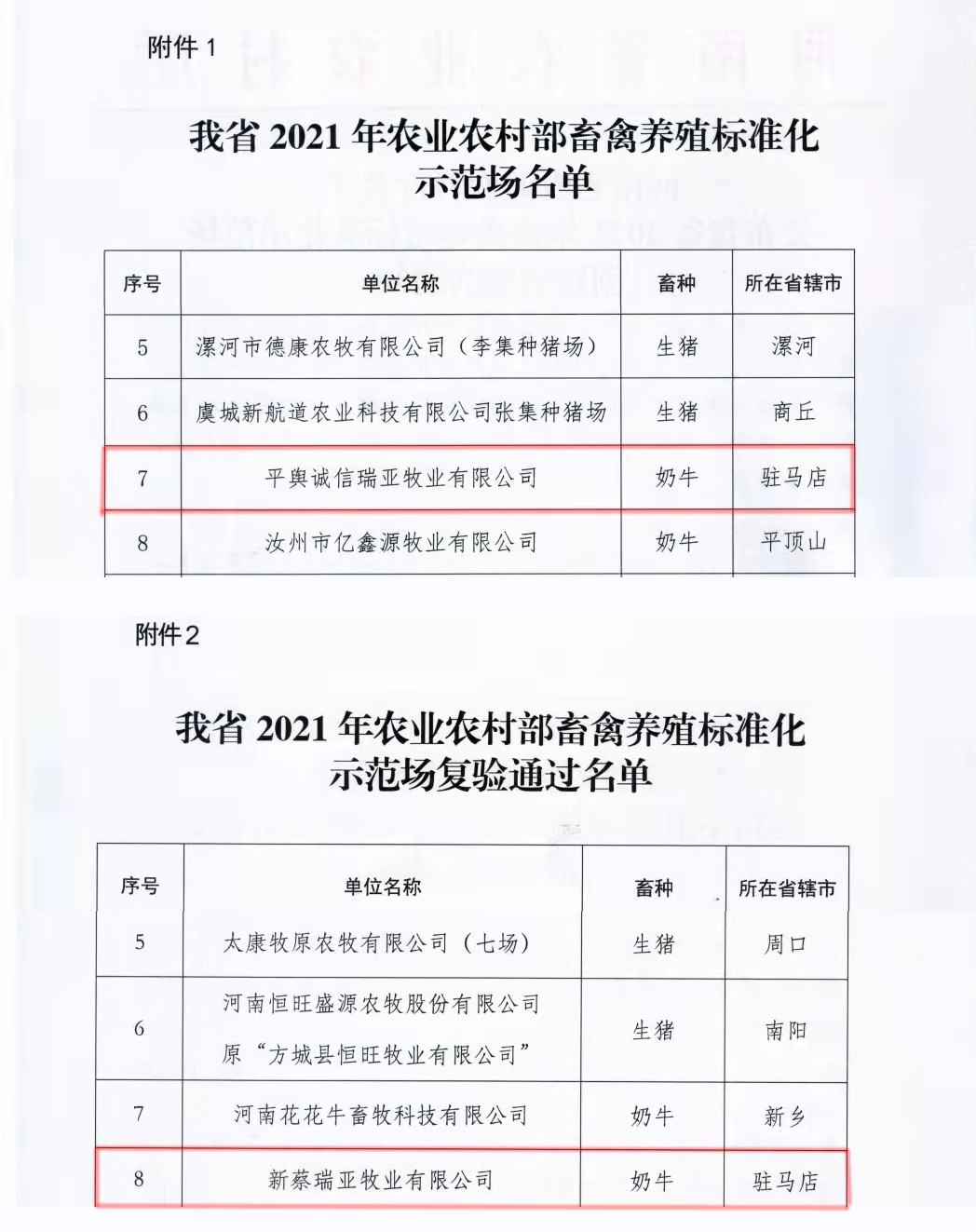 B体育在线登录两座自有牧场入选 河南省农业农村厅2021年度畜禽养殖标准化示范场