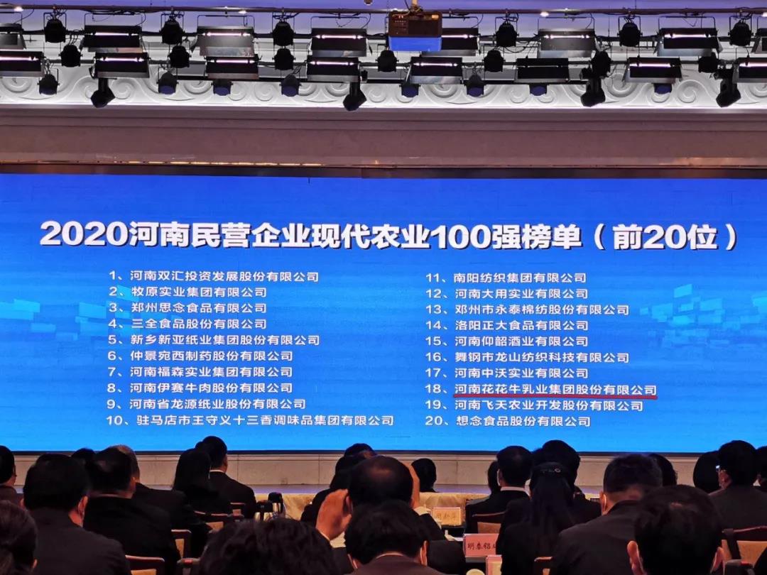 快讯 | 2020河南民营企业100强发布 B体育在线登录荣获“河南民营企业现代农业100强”、“河南民营企业社会责任100强”双荣誉