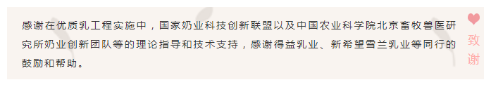 河南B体育在线登录乳业实施优质乳工程的初心与使命