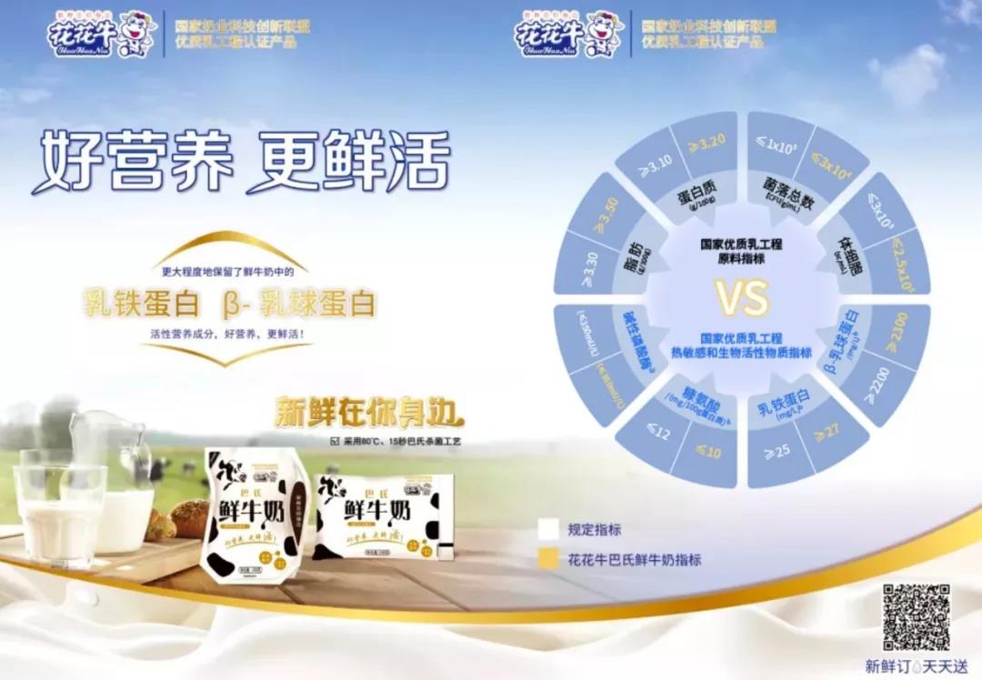 B体育在线登录轻觉上市暨优质乳工程认证发布会，盛大启幕！